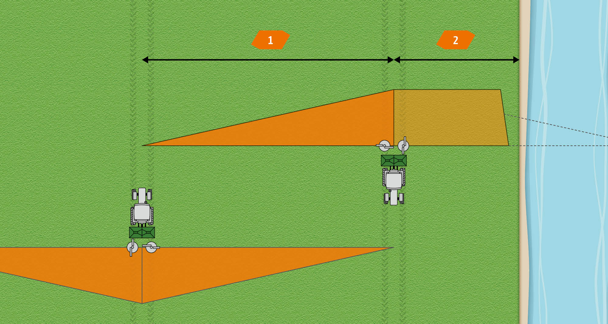 1) Pełna szerokość robocza 2) Połowa szerokości roboczej