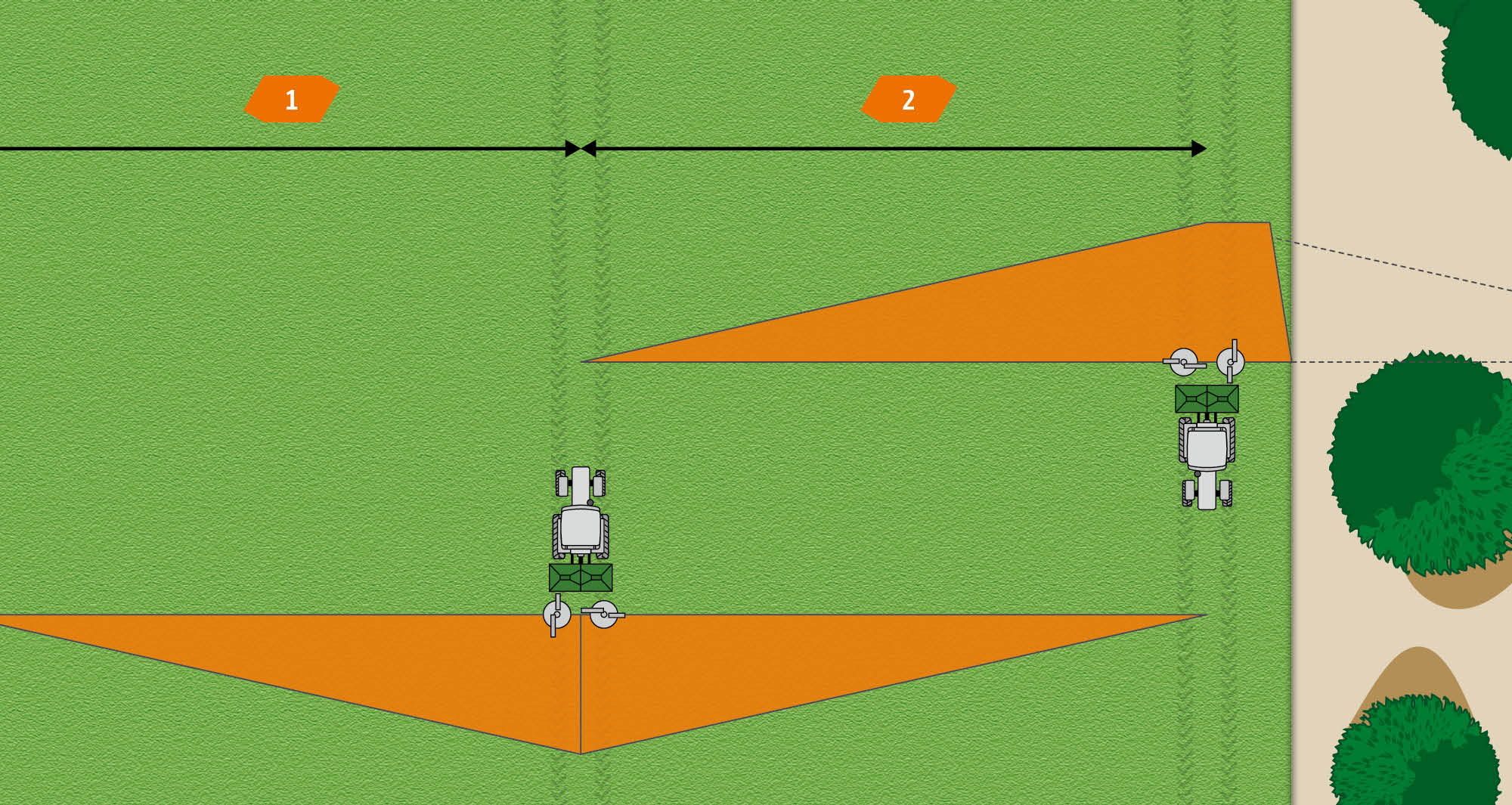 1) Szerokość robocza 2) Szerokość robocza