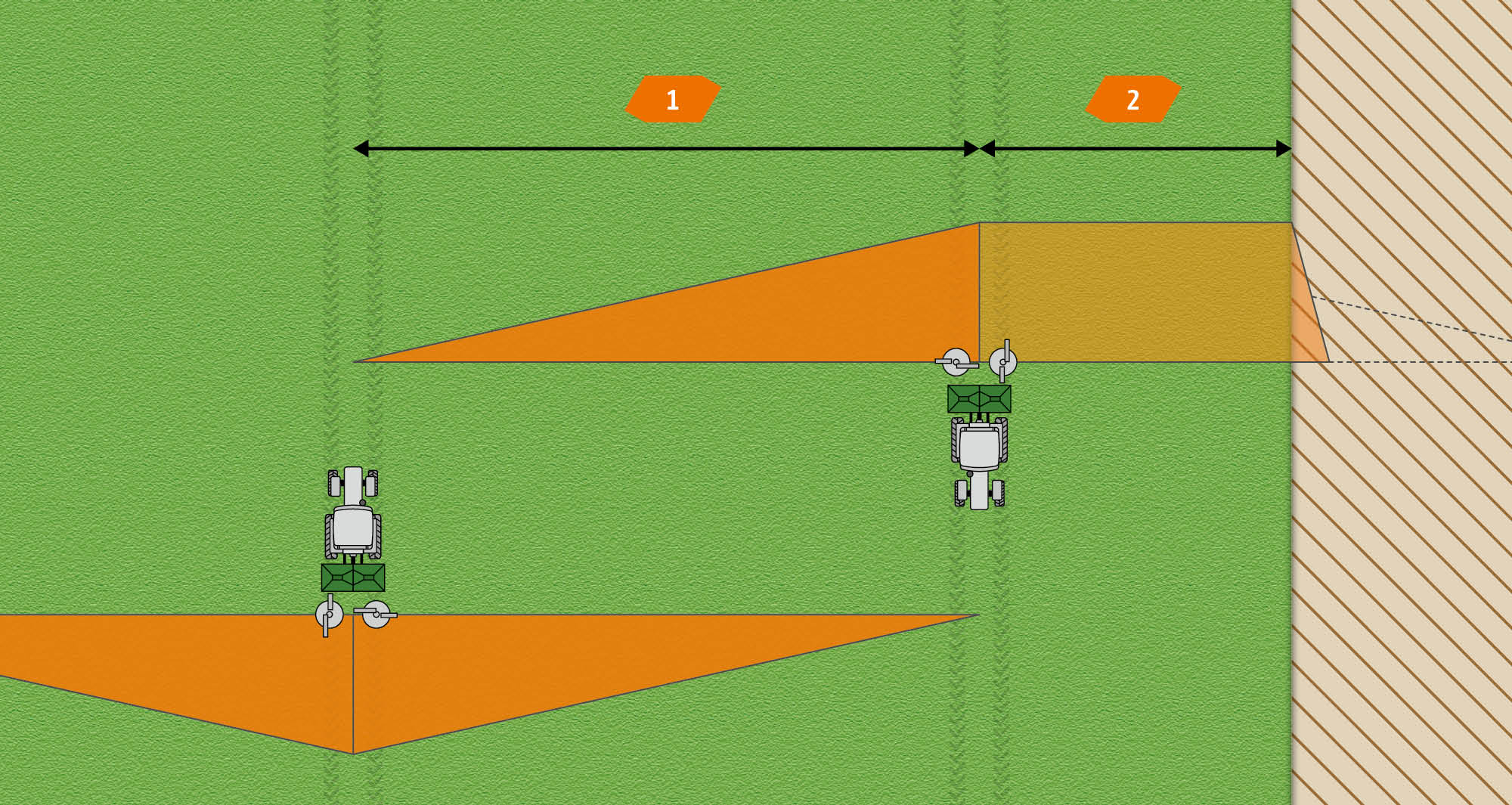 1) Pełna szerokość robocza 2) Połowa szerokości roboczej