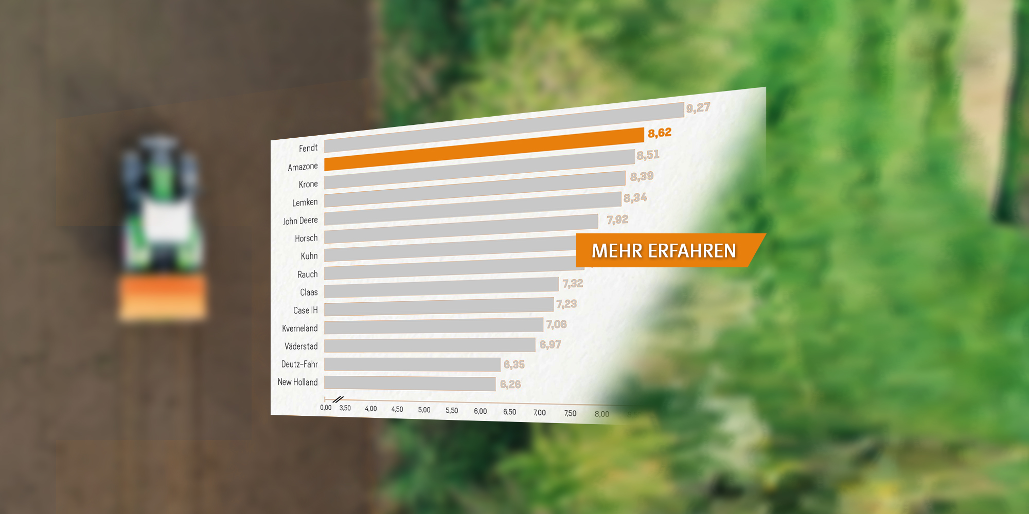 20200331_AgriExperts-Platz2