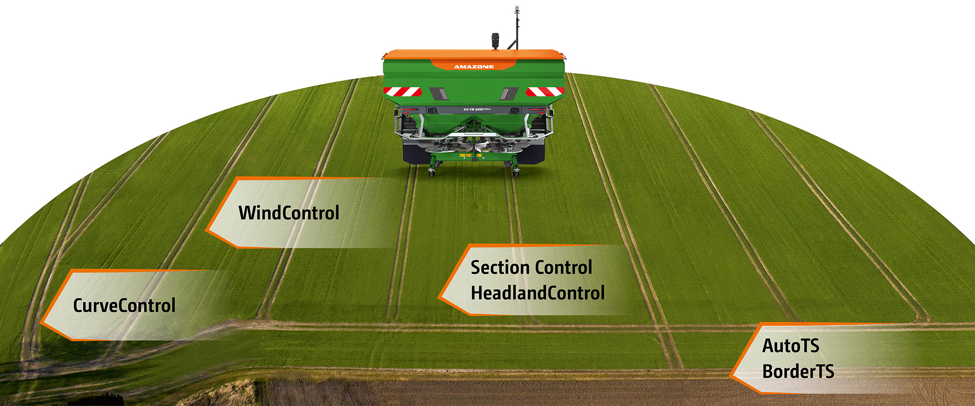 Stała optymalizacja wszystkich systemów przez AutoSpread – automatyczne określanie rzeczywistych punktów przełączania dla Section Control (© AMAZONE: Schema_AutoSpread_automatische_Ermittlung_GO_de.jpg) Permanente Optimierung aller Systeme durch