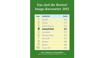 Barometer