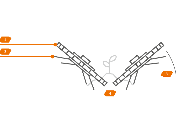 Fingerhacke an jede Kultur anpassen (1) Schema_3